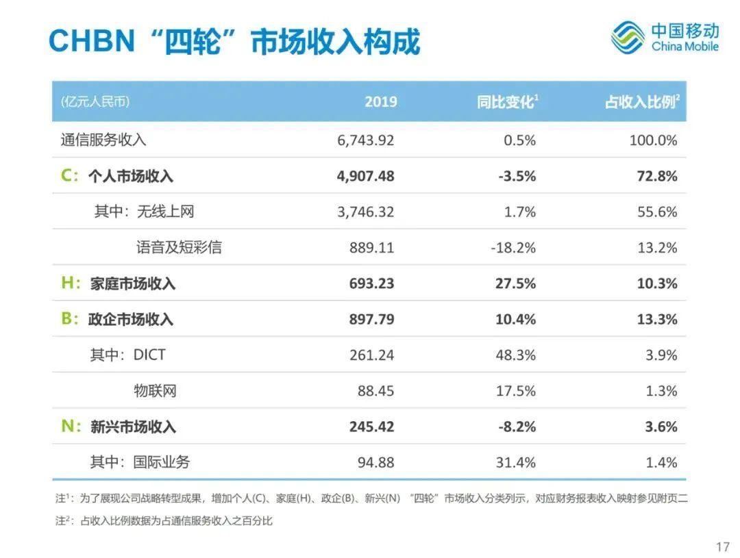 新澳黄金六肖i,深层计划数据实施_标准版99.558