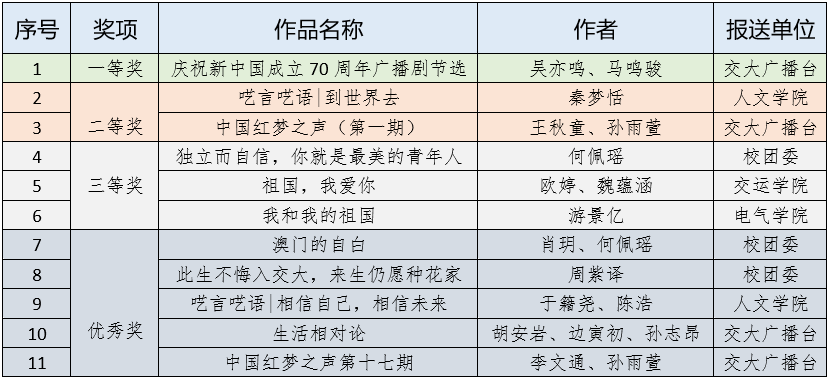 香港二四六开奖结果+开奖记录4,持久性方案设计_投资版56.105