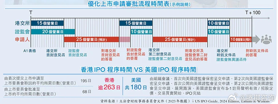 香港最准100‰免费,权威分析说明_定制版51.579