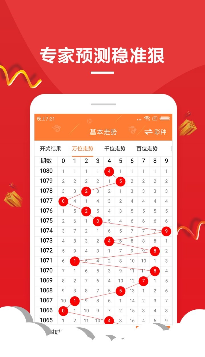 澳门六开彩天天开奖193期,实践调查解析说明_9DM50.31