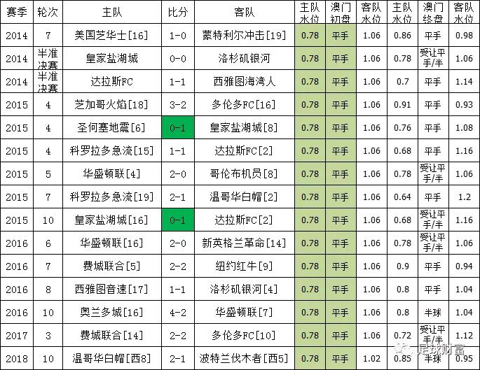 澳门正版资料免费大全2021年m,深度研究解析说明_Windows67.448