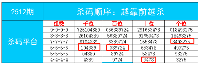 最准一肖一码一一子中特7955,决策资料解释落实_战略版95.645