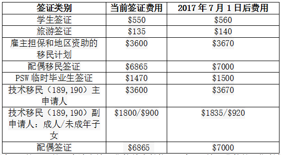 新澳开奖记录今天结果,广泛的解释落实方法分析_HarmonyOS37.715