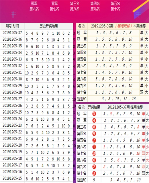 澳门王中王100%期期中,权威诠释推进方式_精英版18.65