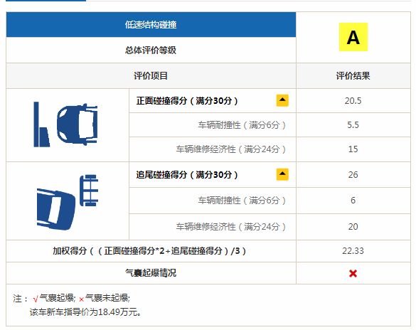 香港大众网免费资料查询网站,全部解答解释落实_复古款11.407