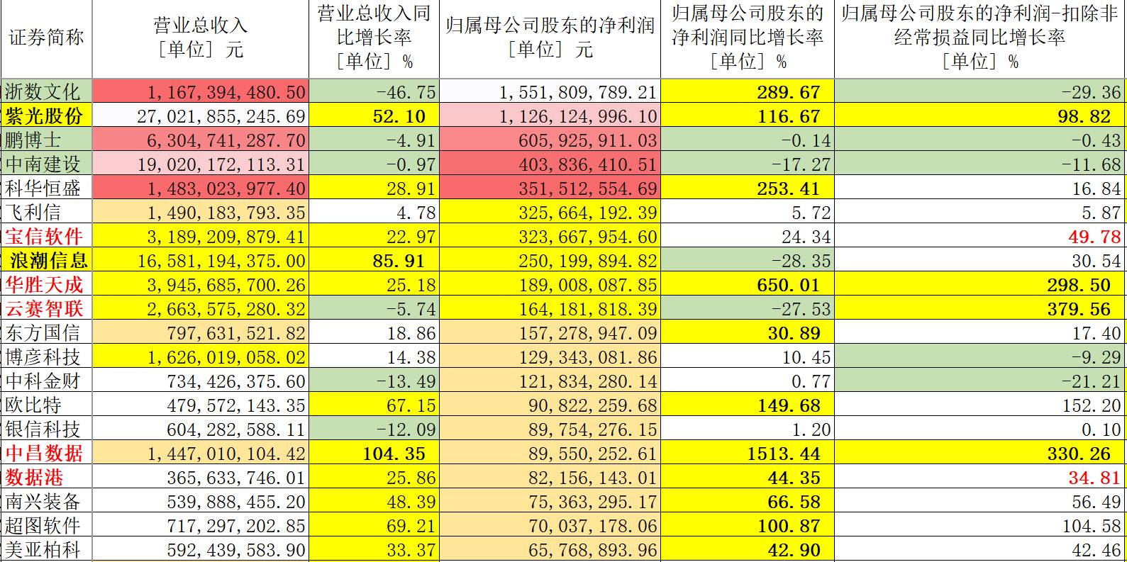 新澳门黄大仙三期必出,数据导向执行解析_HT58.791