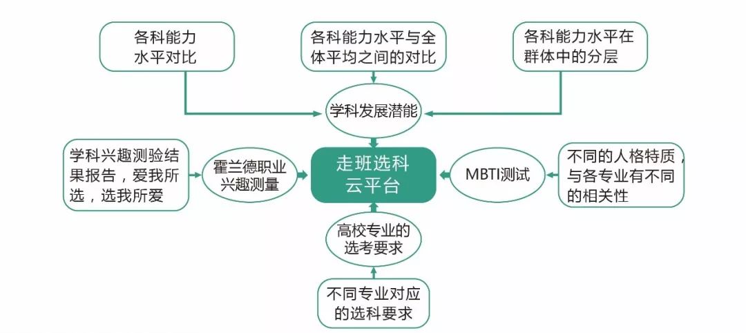 红姐资料统一大全,数据驱动计划设计_专业款29.687