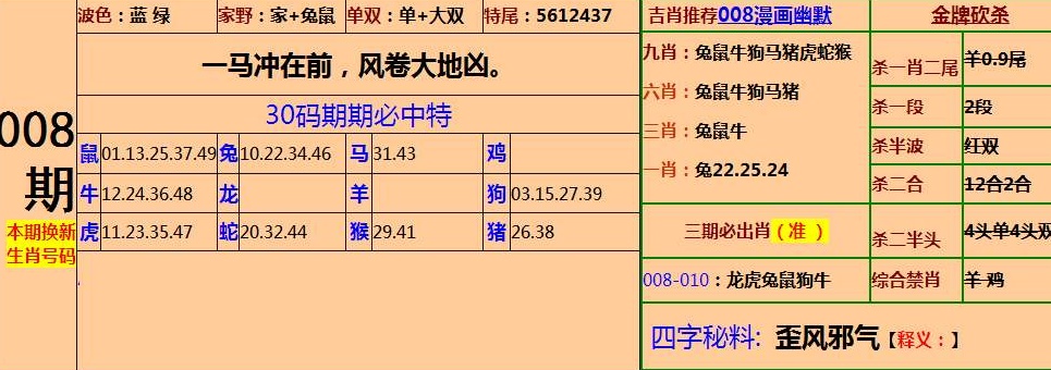 澳门四肖八码期期准免费公开_,稳定计划评估_T82.754