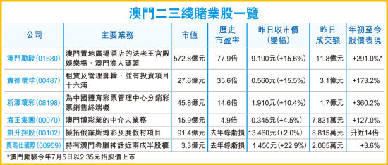 新澳门免费资大全查询,数据驱动执行方案_界面版52.943