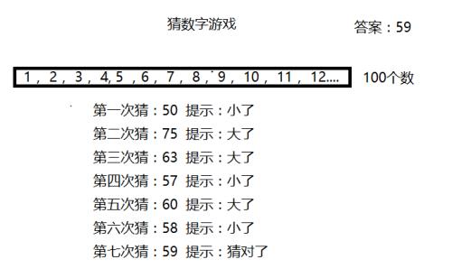 二九十八香悠悠打一数字,定性分析解释定义_基础版86.621