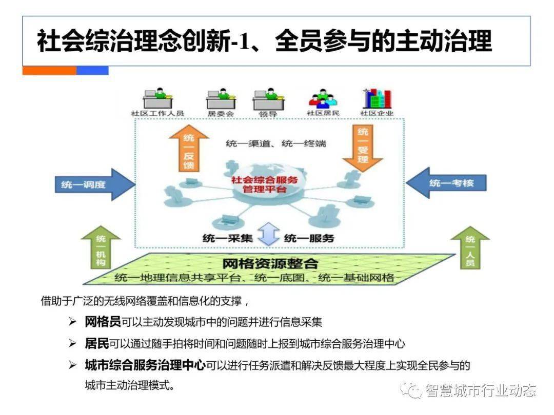 澳门三肖三码生肖资料,实地验证数据计划_专业款73.231