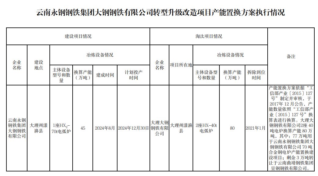 新澳门2024年正版免费公开,动态调整策略执行_升级版27.44