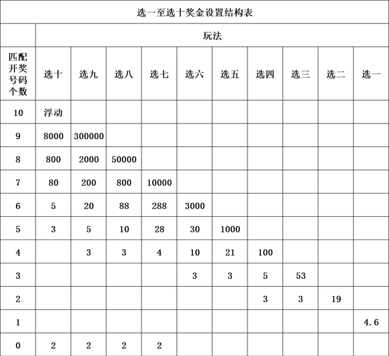 4887王中王鉄算盘六开彩,社会责任方案执行_试用版20.775