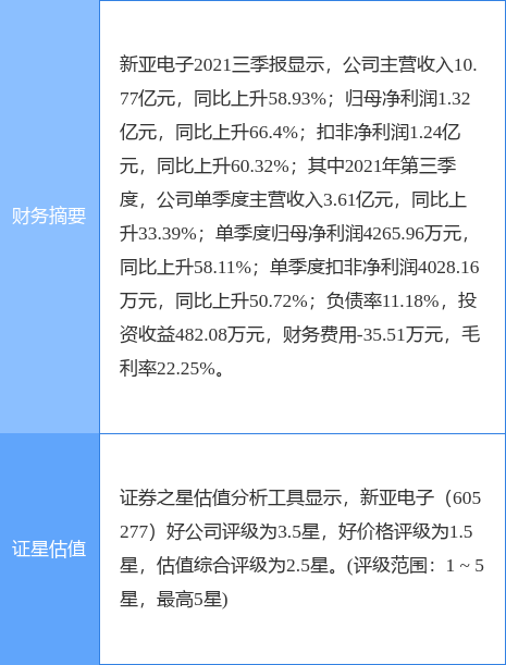 白小姐精准免费四肖四码,精细解析评估_开发版63.793