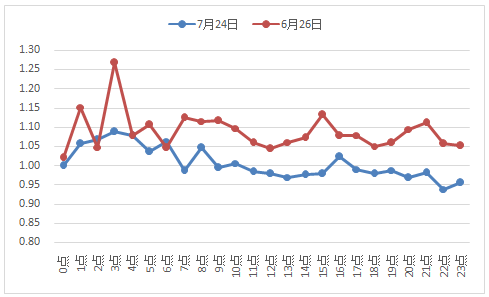 老澳门彩4949最新开奖记录,实地验证执行数据_GM版67.839