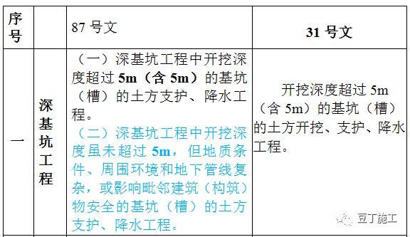 新澳门六开奖号码记录33期,专家意见解释定义_影像版54.875