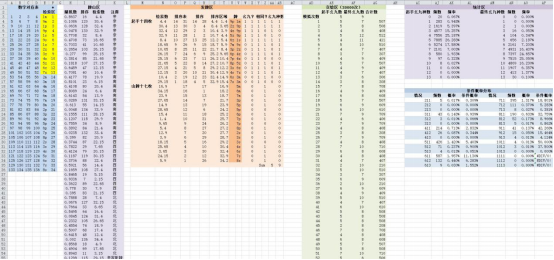 澳门开奖结果+开奖记录表013,数据资料解释落实_创意版2.833