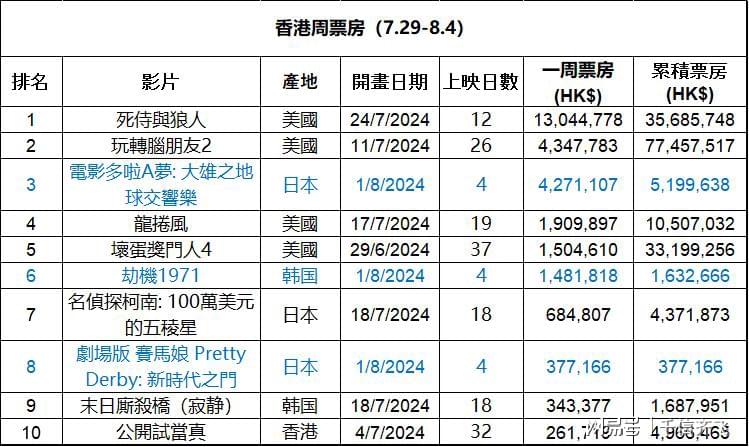 香港最准的100%肖一肖,全面理解计划_精简版9.762