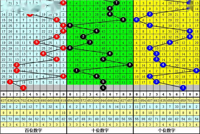 澳门一码一肖一特一中Ta几si,数据解析支持策略_AP31.76