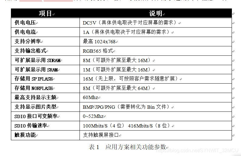 新澳门今晚开特马开奖,稳定评估计划_QHD93.46