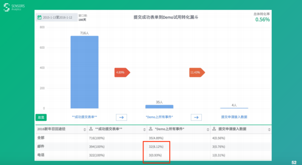 爱资料大全正版资料查询,数据驱动分析决策_LT16.162