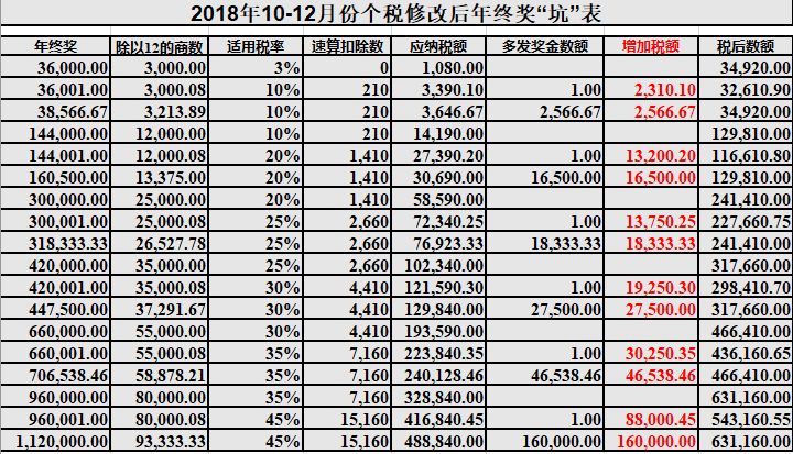 新澳天天开奖资料大全最新版,定性解读说明_尊贵版88.595