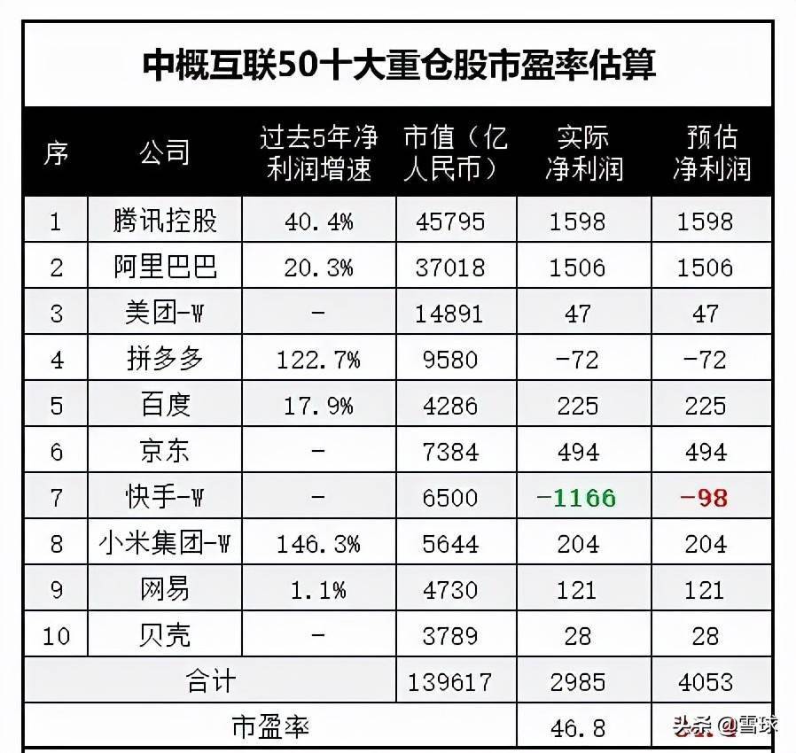 挂牌之全篇100免费挂牌,广泛的解释落实方法分析_HD38.32.12