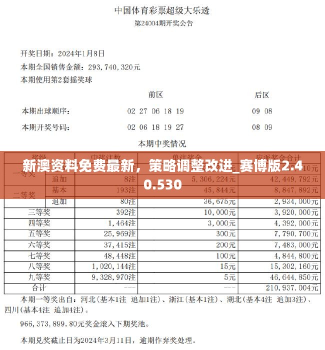 新澳最新内部资料,动态解读说明_特供款35.784