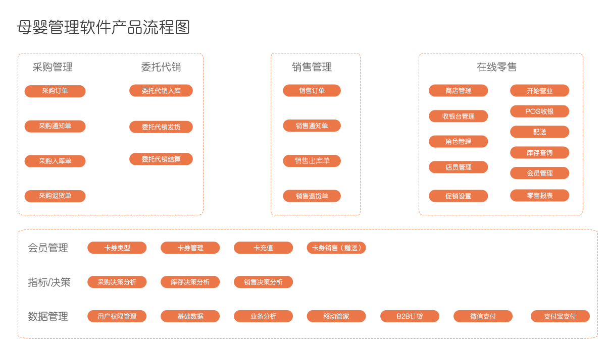 澳门三肖三码精准100%管家婆,效率资料解释落实_游戏版1.967