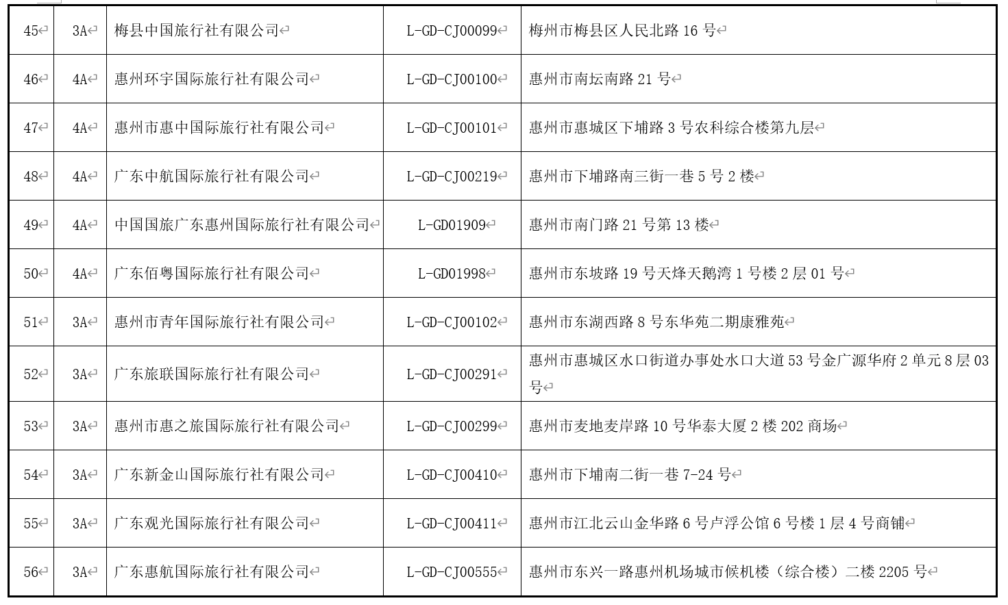 澳门最精准免费资料大全旅游团,结构化推进计划评估_Galaxy66.619