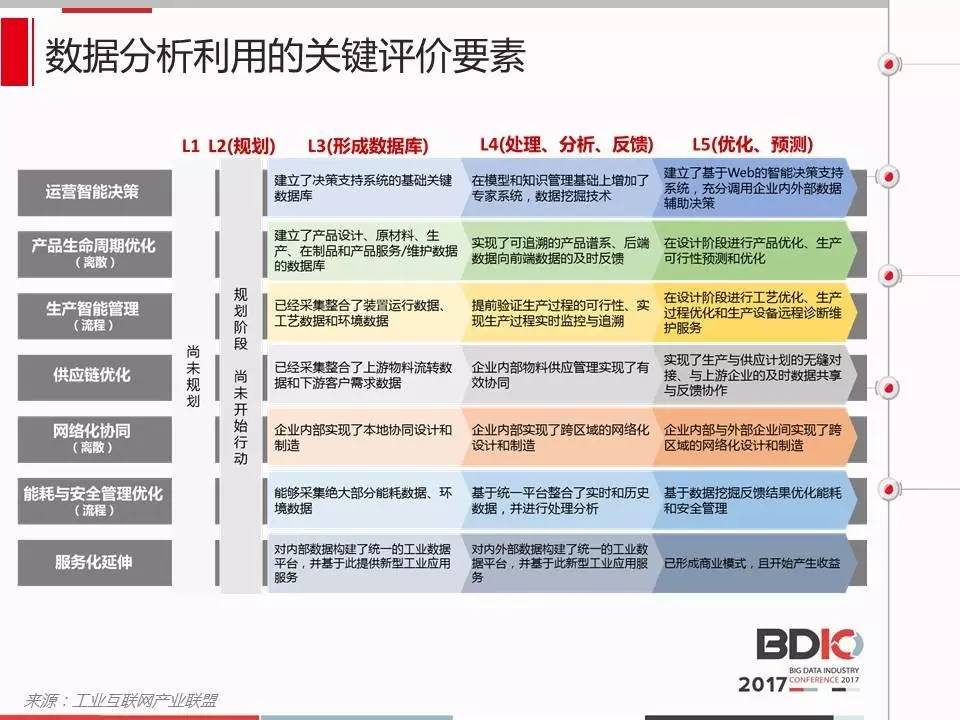 新澳门内部免费资料精准大全,实地策略评估数据_尊享版80.923