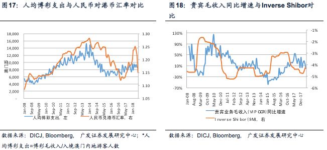 澳门正版资料免费大全,实际解析数据_经典款44.50