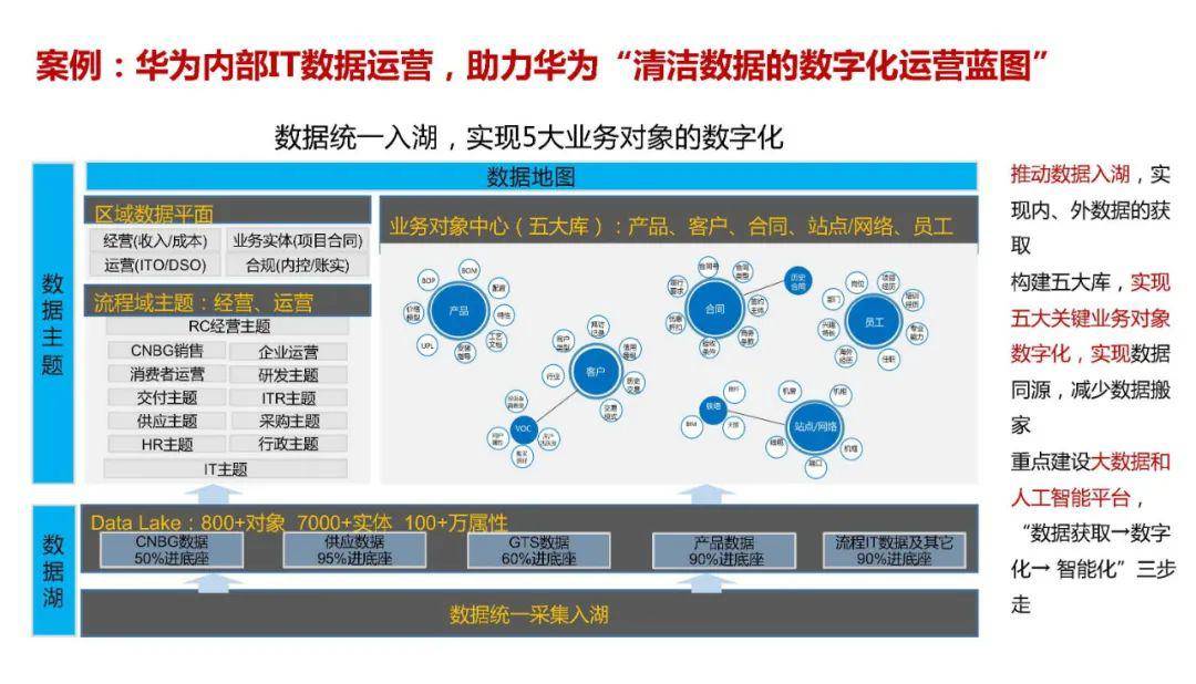 管家婆一码中一肖630集团,高效设计计划_AR43.995