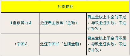 氵澳门4949开奖,数据整合执行计划_vShop55.442