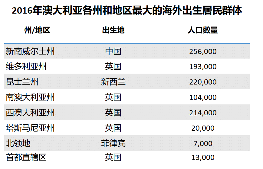 新澳精准资料免费提供510期,实地分析数据设计_升级版19.79