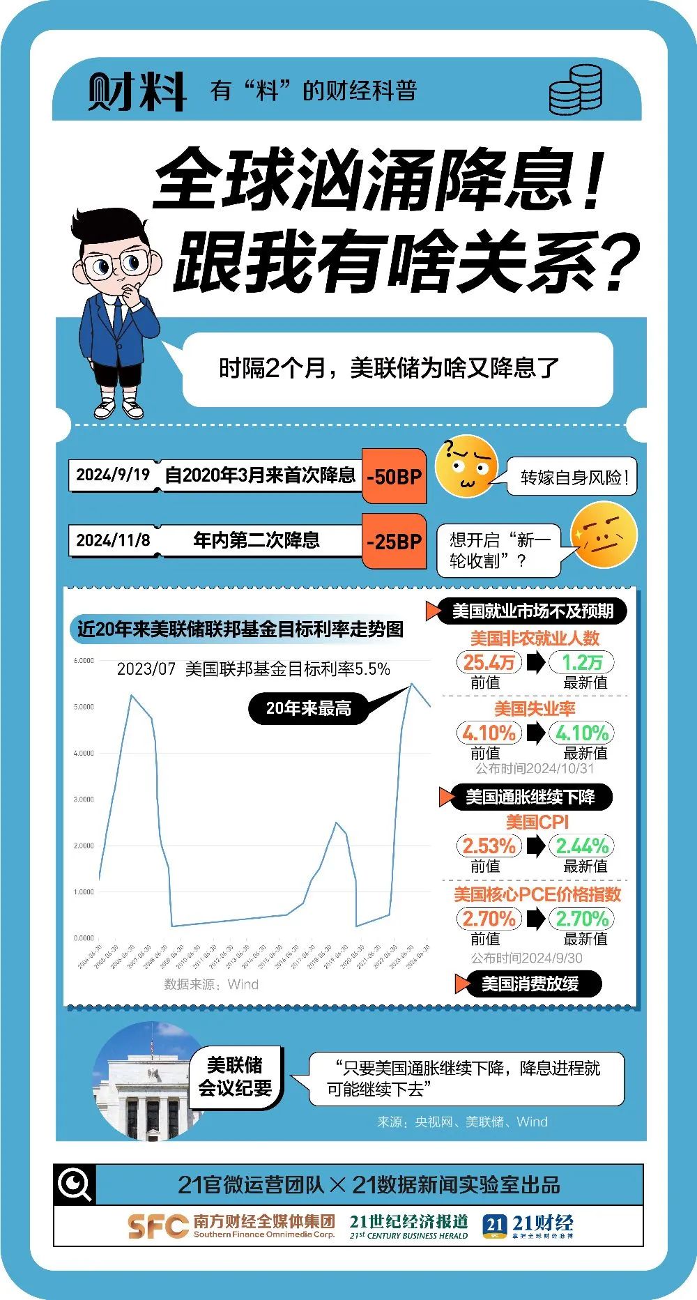 关于我们 第14页