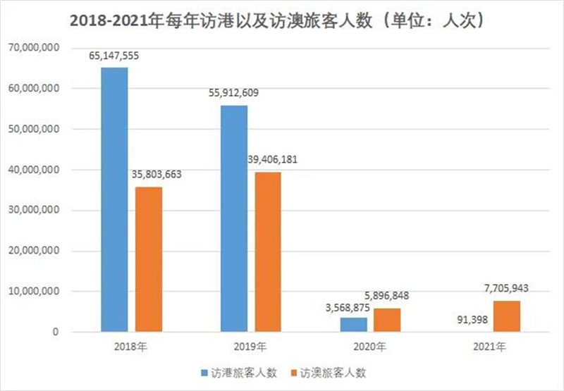 澳门2024正版免费资,统计分析解析说明_限定版85.595