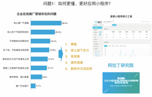 澳门正版精准免费挂牌,实地分析数据设计_M版74.51