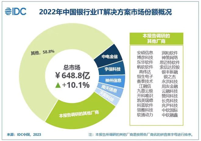 最准一肖100%准确使用方法,全面数据策略解析_8DM70.627