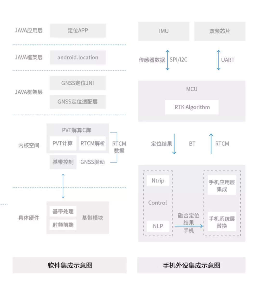 新奥免费精准资料大全,数据支持方案设计_android68.899