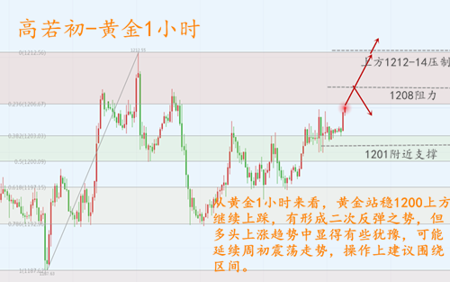 幸福以脱轨ζ