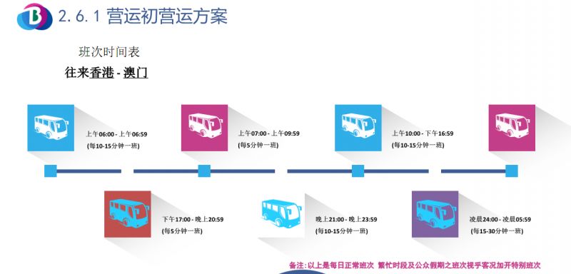 新澳资料免费长期公开,定制化执行方案分析_RemixOS59.956