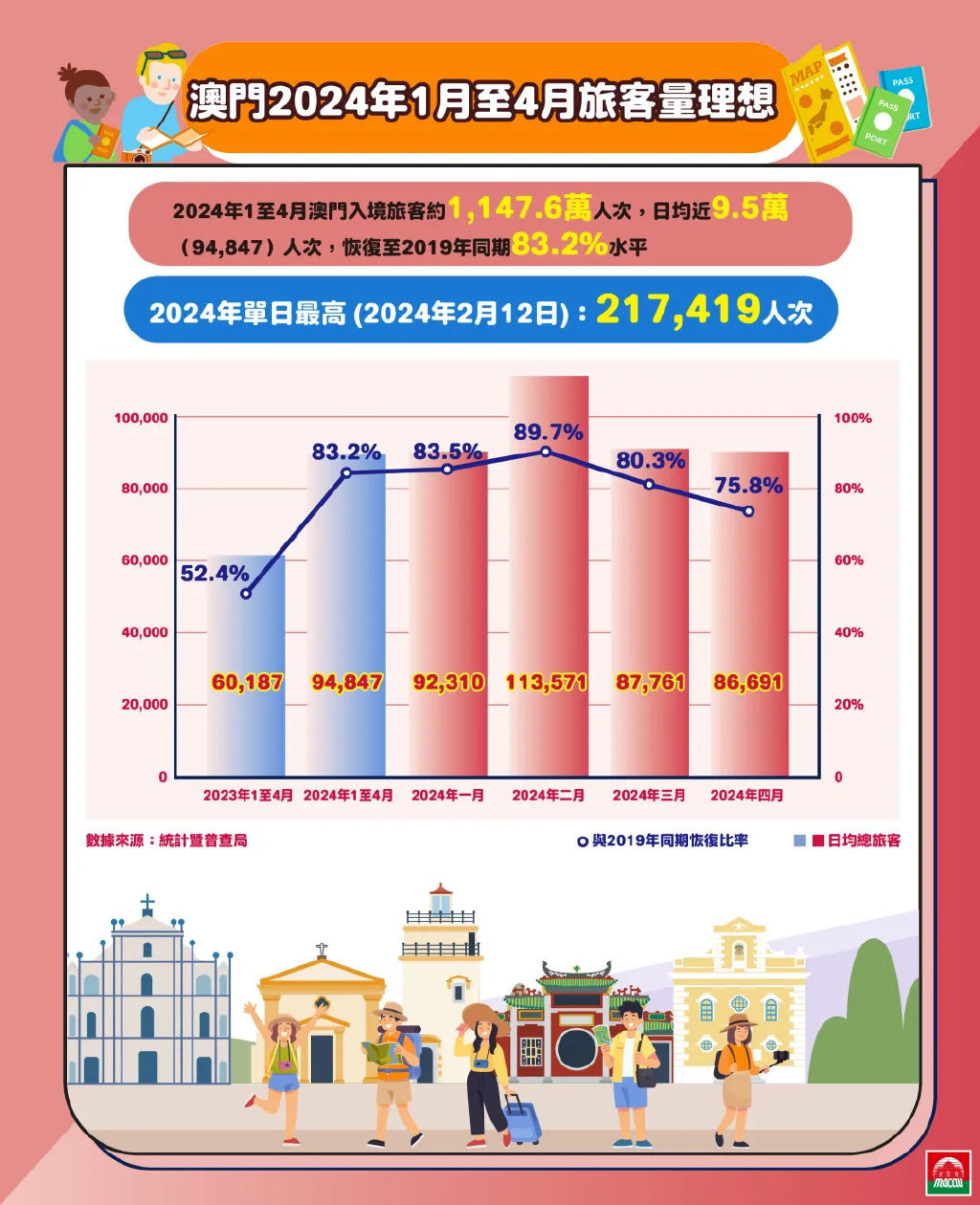 新澳门2024年正版免费公开,科学解析评估_XP45.125