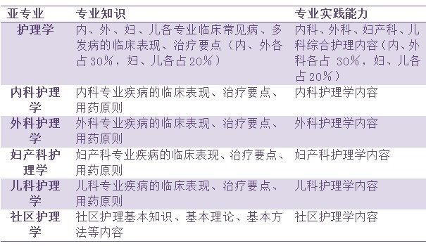 新澳天天开奖免费资料大全最新,决策资料解释落实_3D52.987