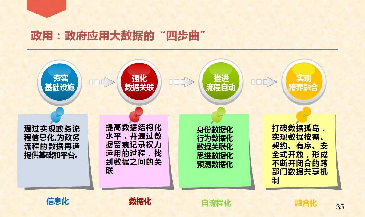 三码三肖,数据实施导向策略_专属款64.501