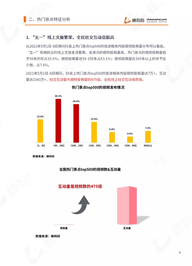 资料大全正版资料免费,实证数据解析说明_网红版77.22