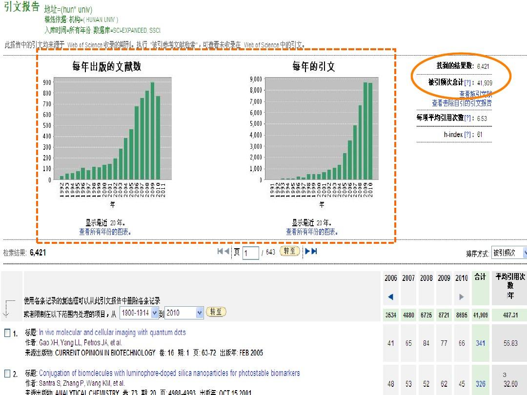 59631.cσm查询资科 资科,实际解析数据_HDR版74.795