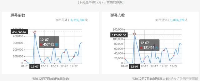 研究报告 第10页