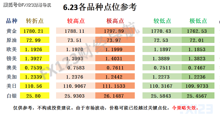 新澳天天免费好彩六肖,市场趋势方案实施_精简版105.220