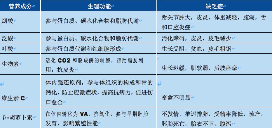 澳门三肖三码精准100%黄大仙,稳健性策略评估_旗舰款35.591